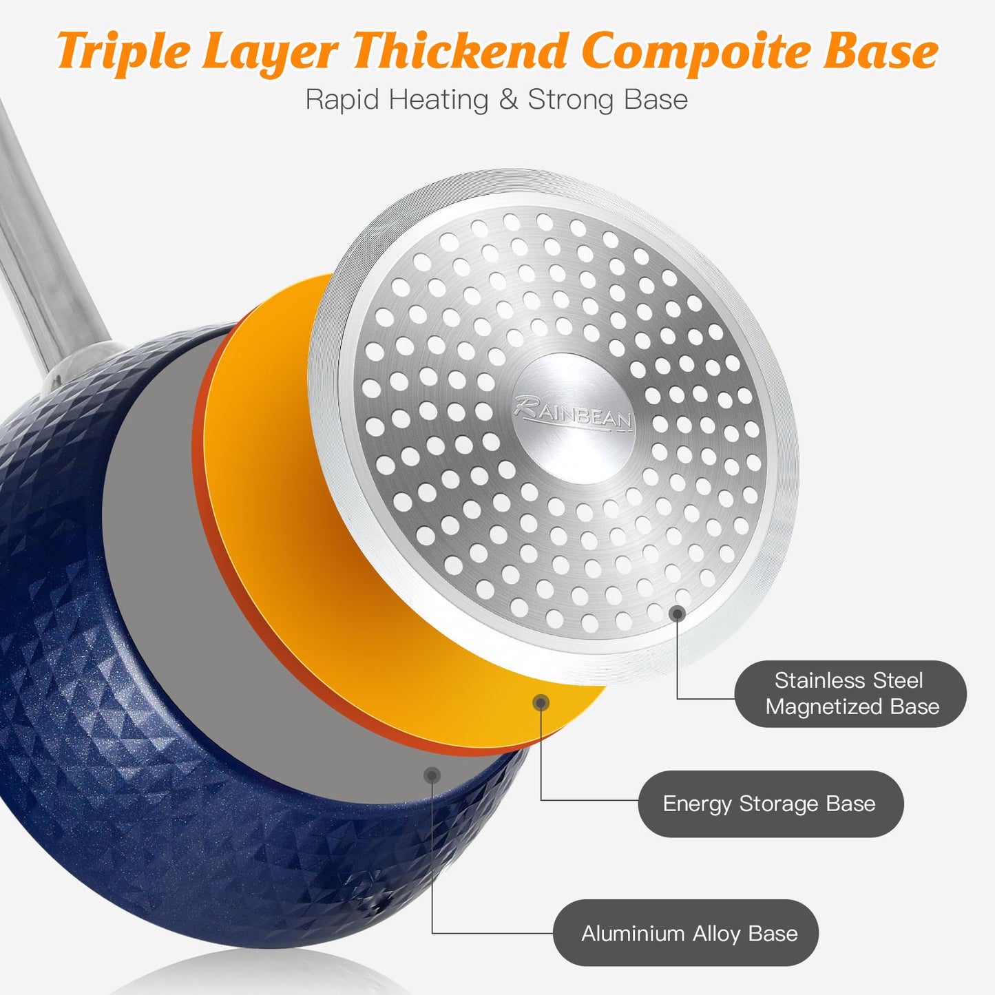INDUCTION PAN WITH LID - 18 cm/ 1.5 l